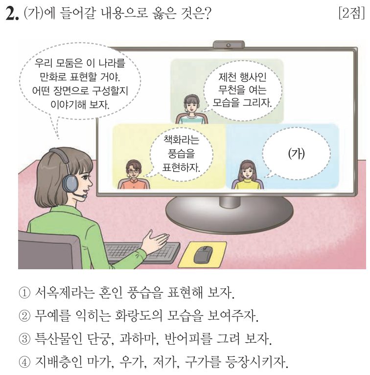 2번 문항: (가)에 들어갈 내용으로 옳은 것은?