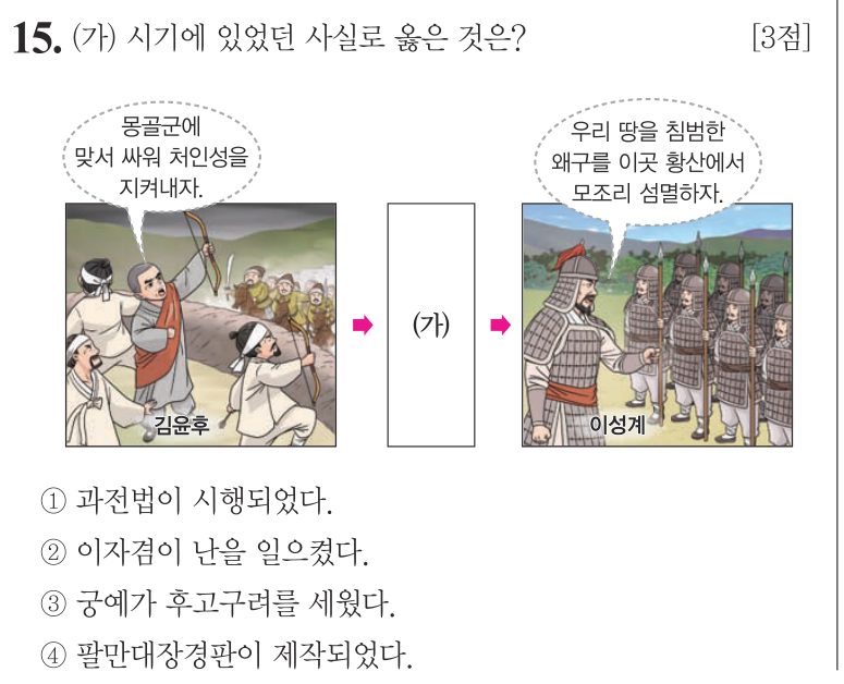 15번 문항: (가) 시기에 있었던 사실로 옳은 것은?