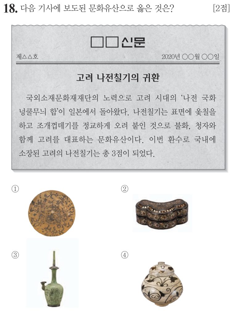 18번 문항: 다음 기사에 보도된 문화유산으로 옳은 것은?