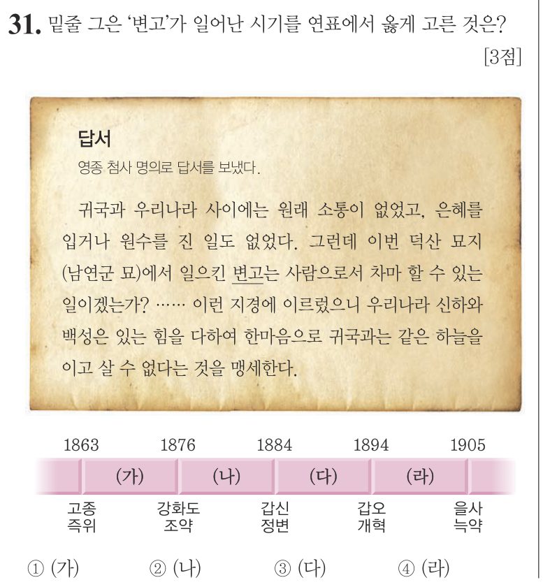 31번 문항: 밑줄 그은 ‘변고’가 일어난 시기를 연표에서 옳게 고른 것은?