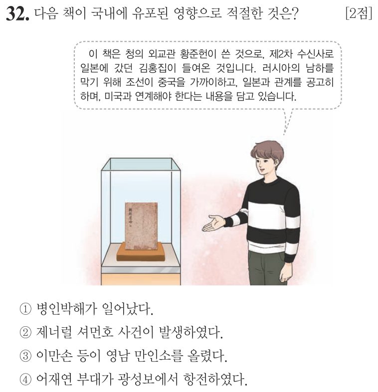 32번 문항: 다음 책이 국내에 유포된 영향으로 적절한 것은?