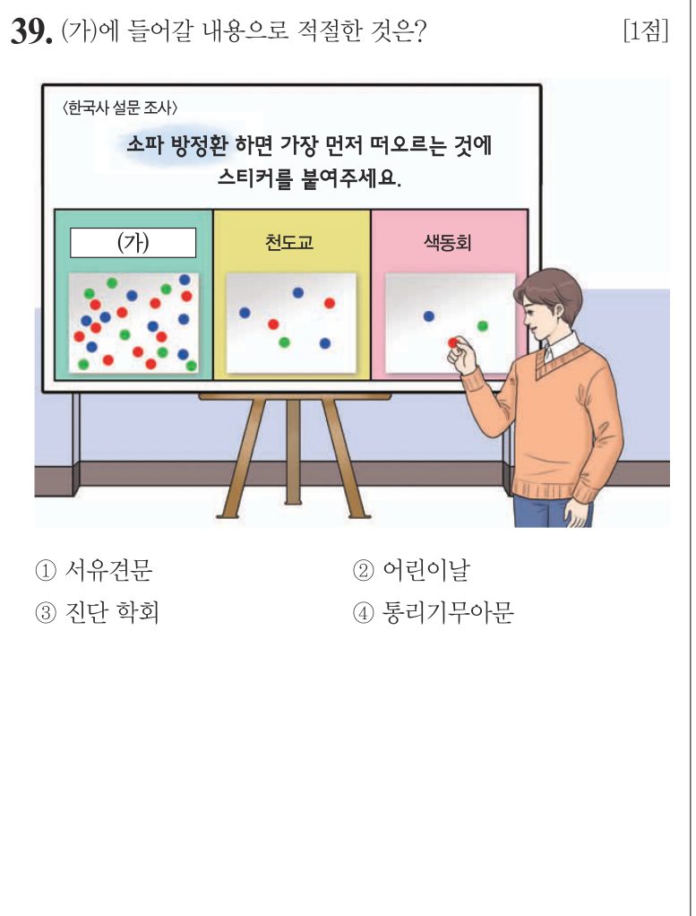 39번 문항: (가)에 들어갈 내용으로 적절한 것은?