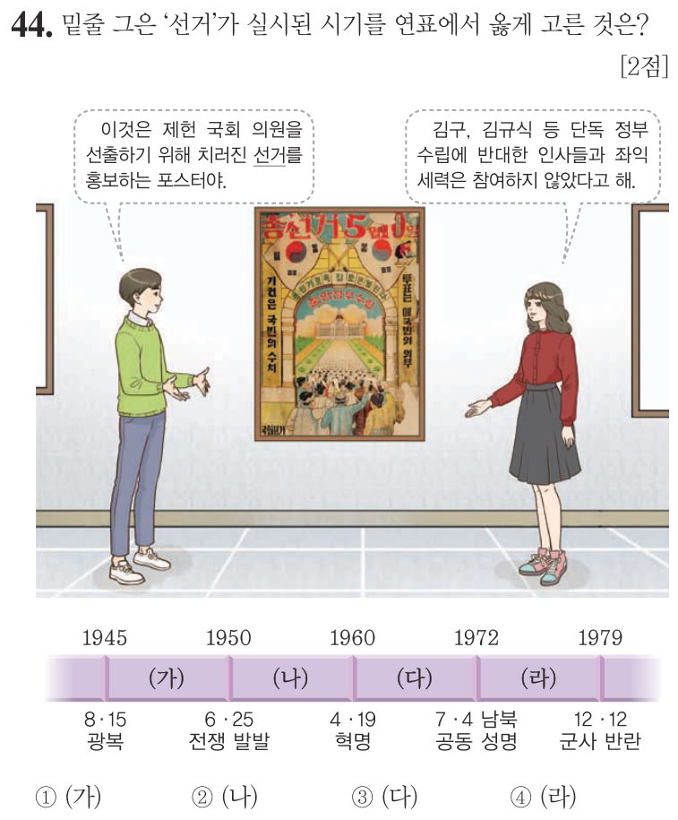 44번 문항: 밑줄 그은 ‘선거’가 실시된 시기를 연표에서 옳게 고른 것은?