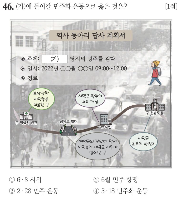 46번 문항: (가)에 들어갈 민주화 운동으로 옳은 것은?