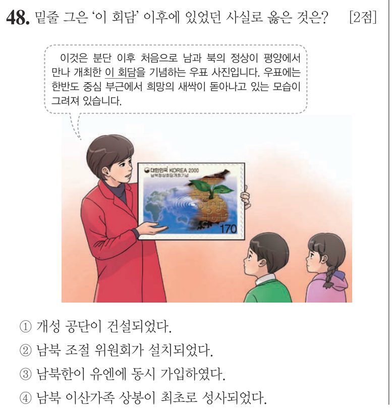 48번 문항: 밑줄 그은 '이 회담' 이후에 있었던 사실로 옳은 것은?