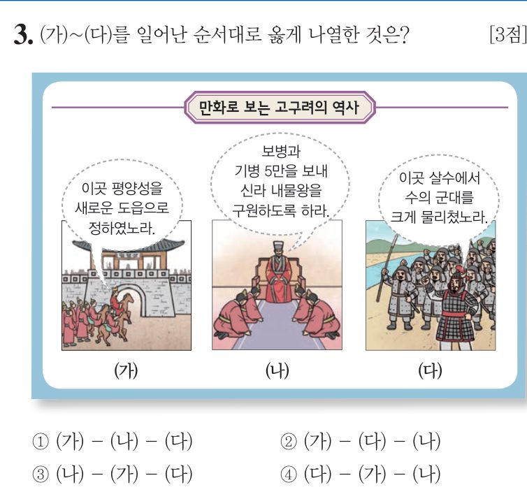 3번 문항: (가)~(다)를 일어난 순서대로 옳게 나열한 것은?