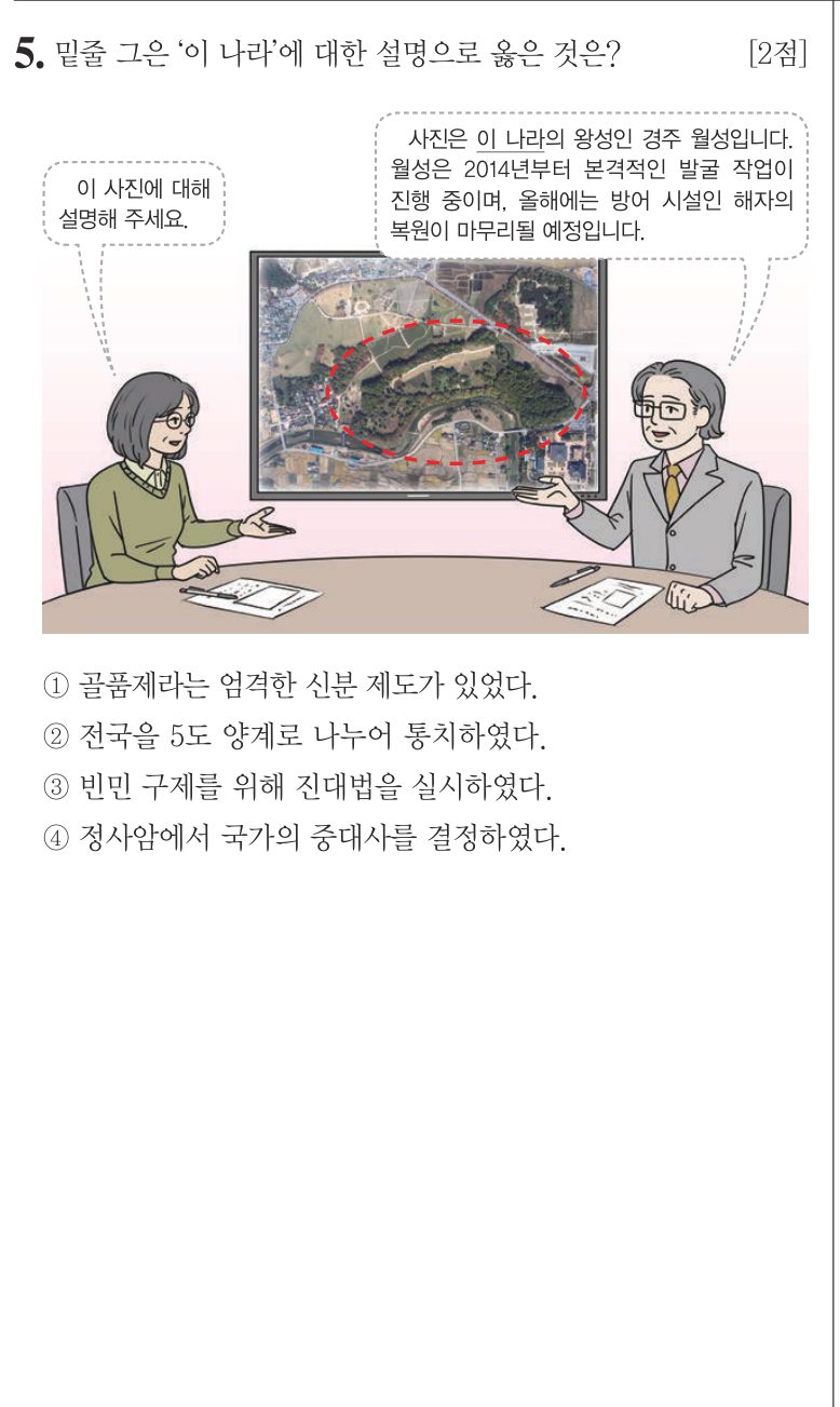 5번 문항: 밑줄 그은 ‘이 나라’에 대한 설명으로 옳은 것은?