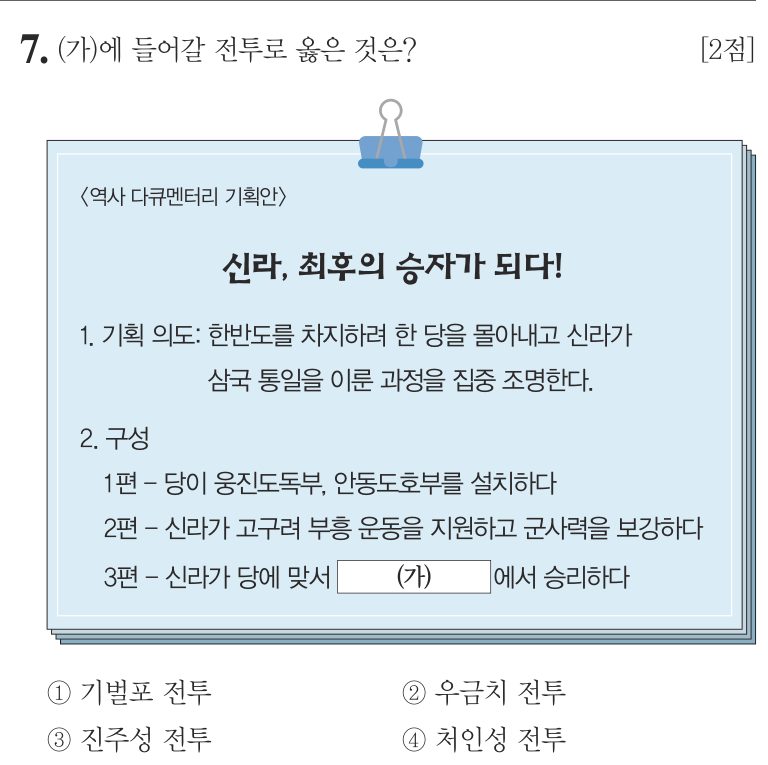 7번 문항: (가)에 들어갈 전투로 옳은 것은?