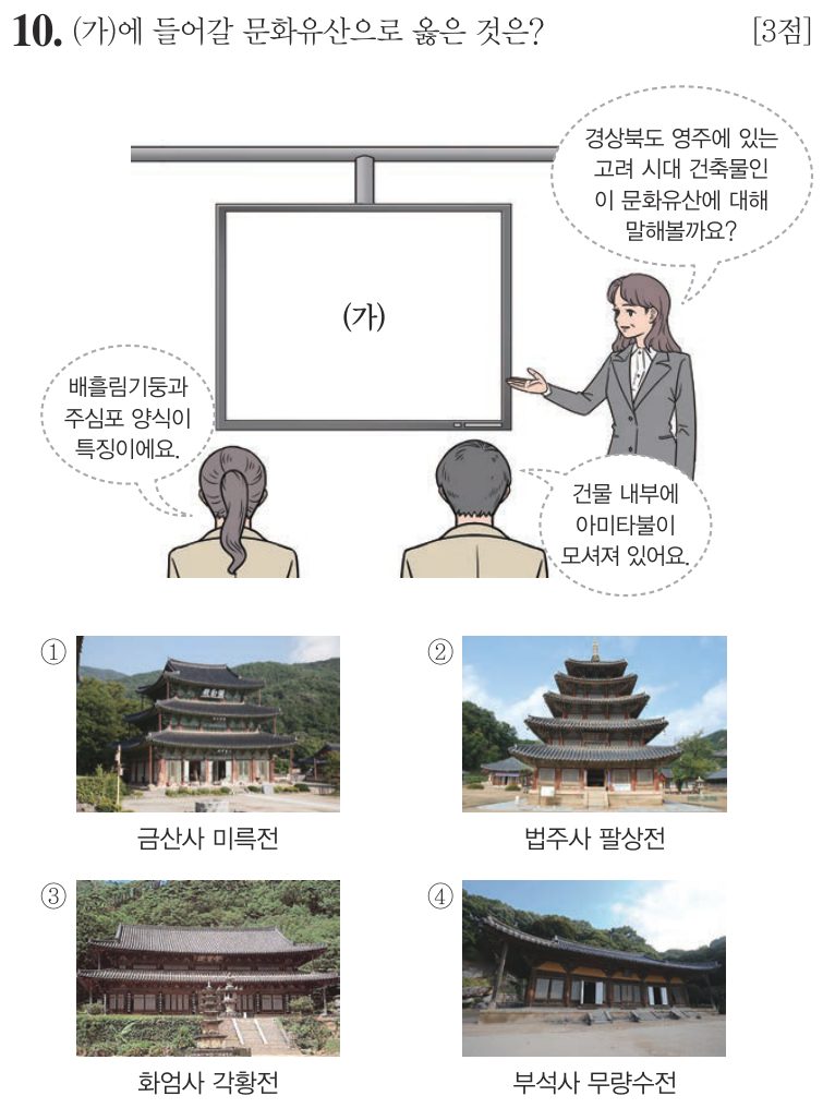 10번 문항: (가)에 들어갈 문화유산으로 옳은 것은?