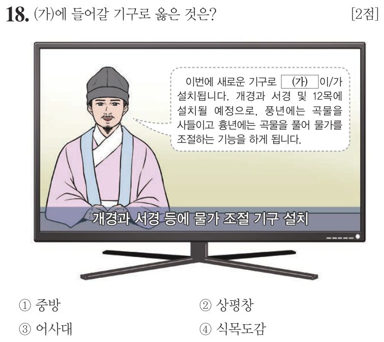 18번 문항: (가)에 들어갈 기구로 옳은 것은?