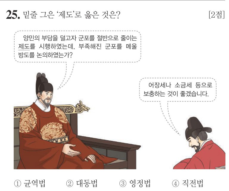 25번 문항: 밑줄 그은 '제도'로 옳은 것은?