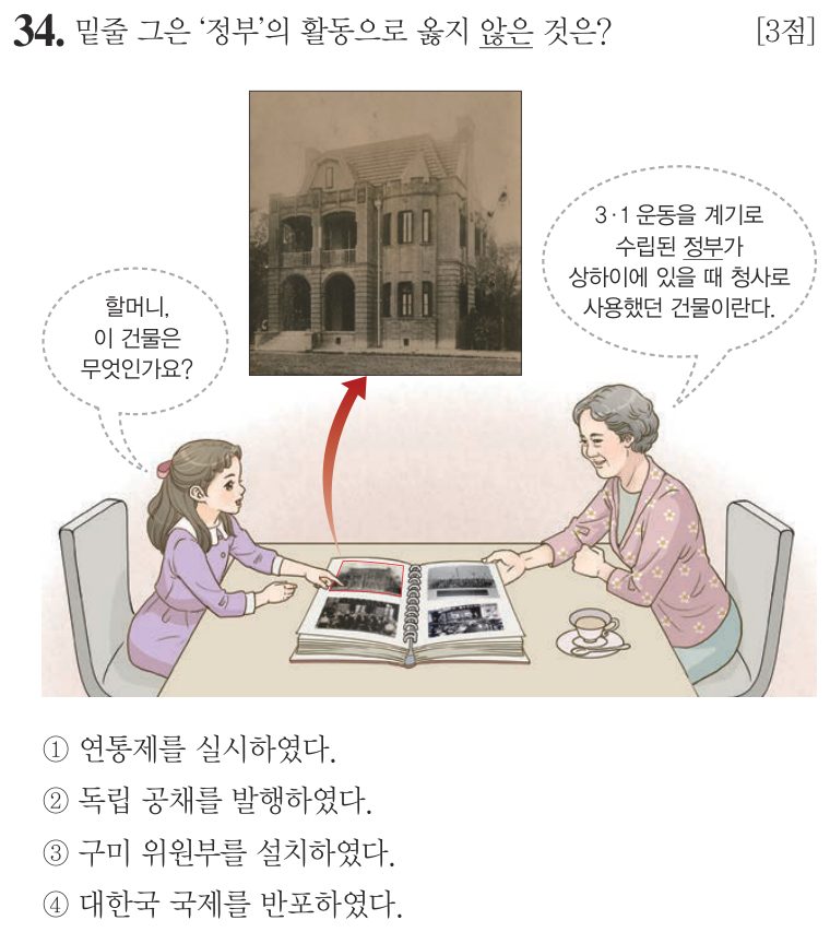 34번 문항: 밑줄 그은 '정부'의 활동으로 옳지 않은 것은?