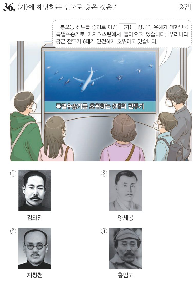 36번 문항: (가)에 해당하는 인물로 옳은 것은?