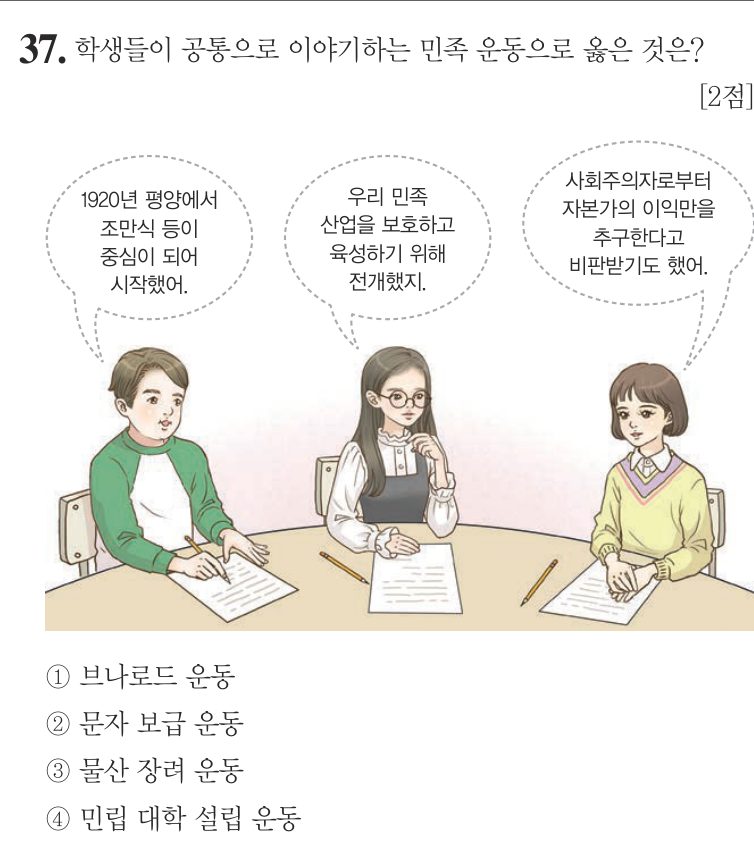 37번 문항: 학생들이 공통으로 이야기하는 민족 운동으로 옳은 것은?