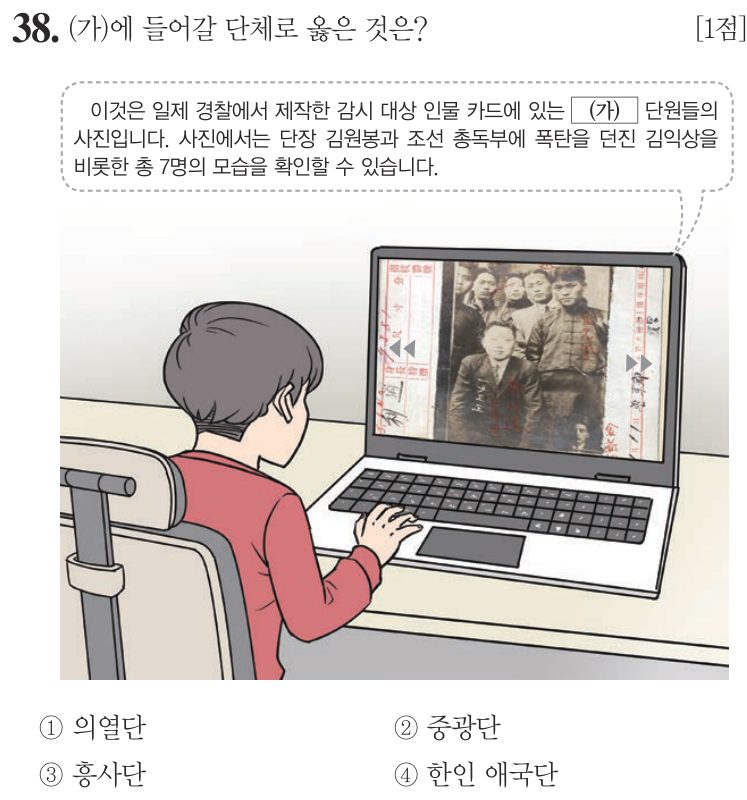 38번 문항: (가)에 들어갈 단체로 옳은 것은?