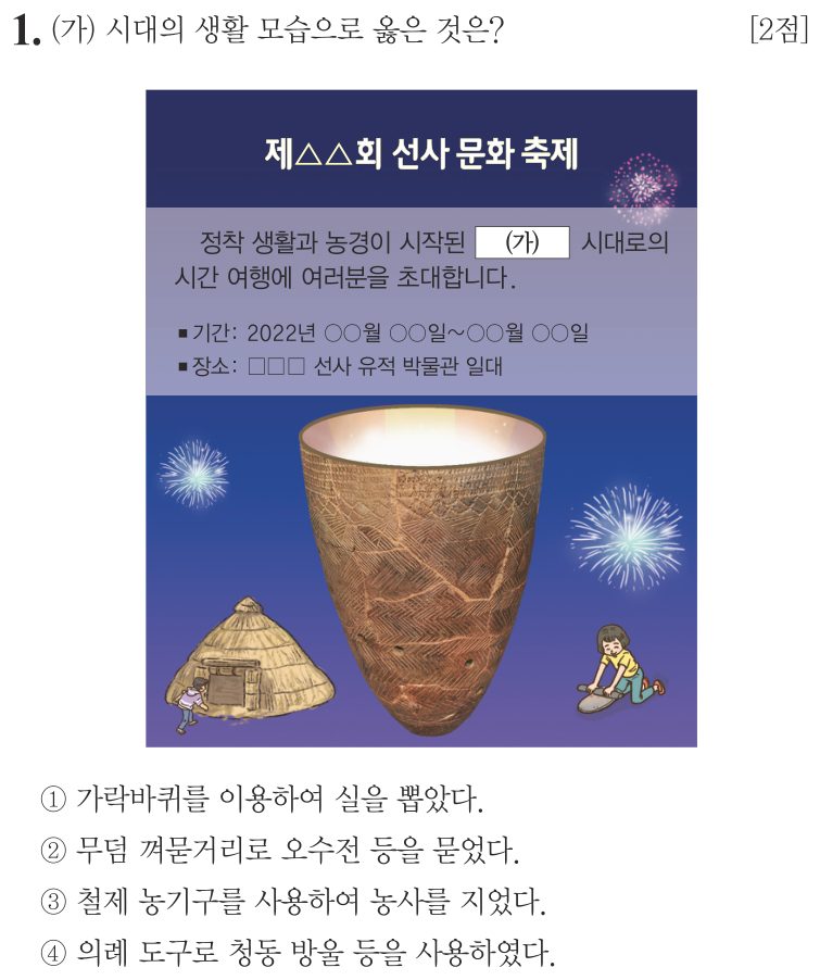 1번 문항: (가) 시대의 생활 모습으로 옳은 것은?