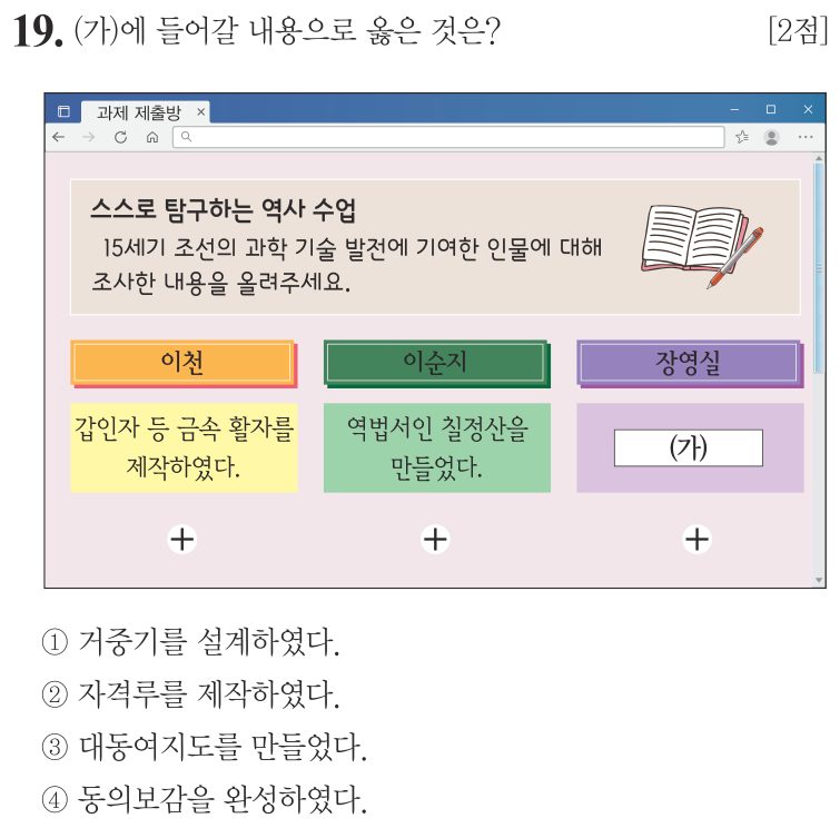 19번 문항: (가)에 들어갈 내용으로 옳은 것은?