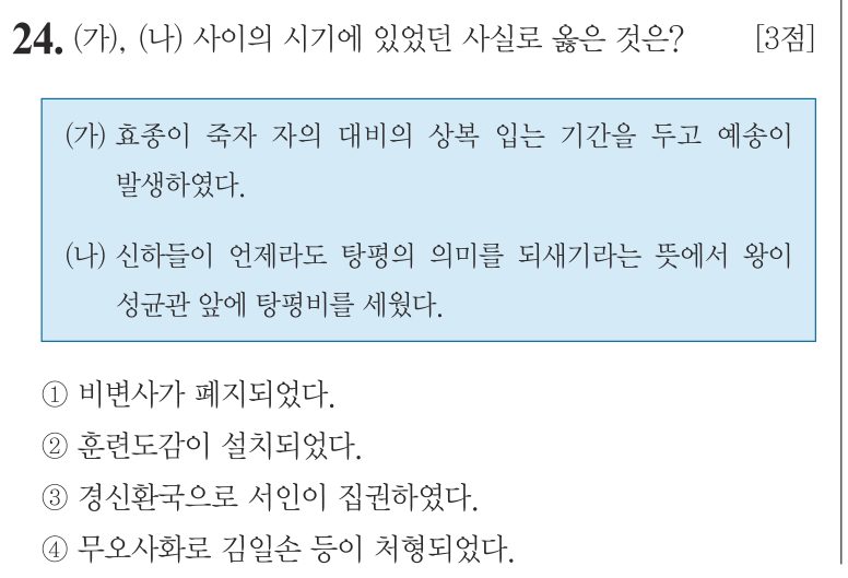 24번 문항: (가), (나) 사이의 시기에 있었던 사실로 옳은 것은?