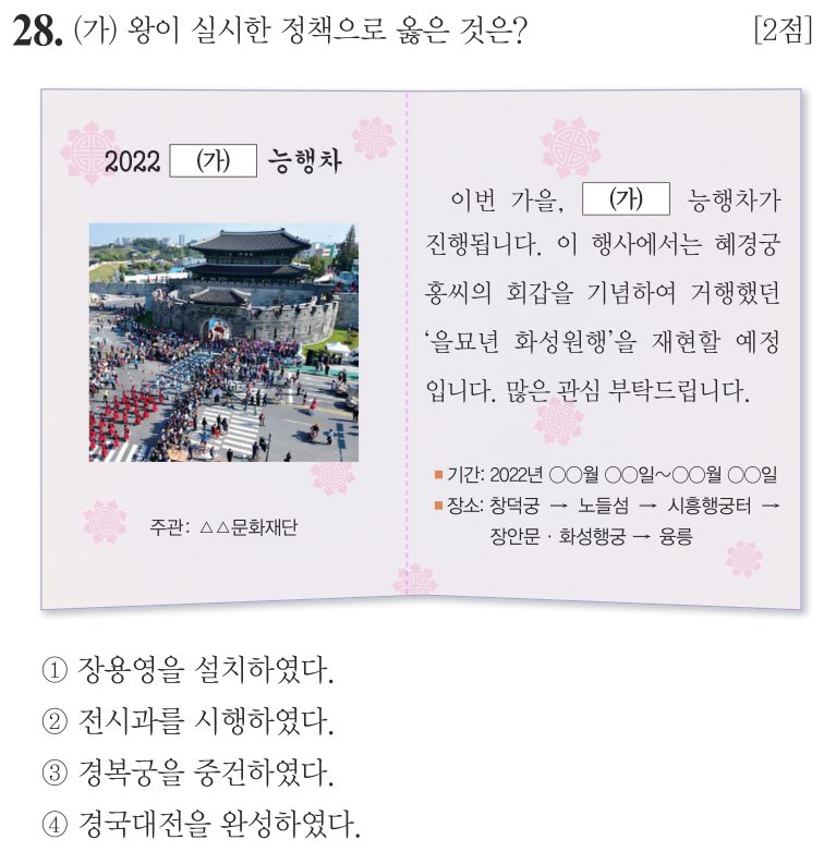 28번 문항: (가) 왕이 실시한 정책으로 옳은 것은?