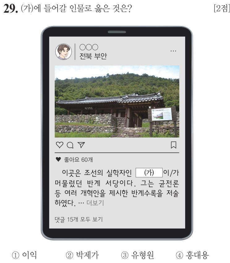29번 문항: (가)에 들어갈 인물로 옳은 것은?