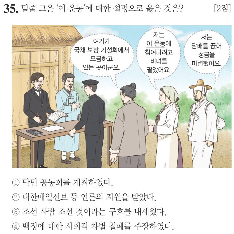35번 문항: 밑줄 그은 '이 운동'에 대한 설명으로 옳은 것은?