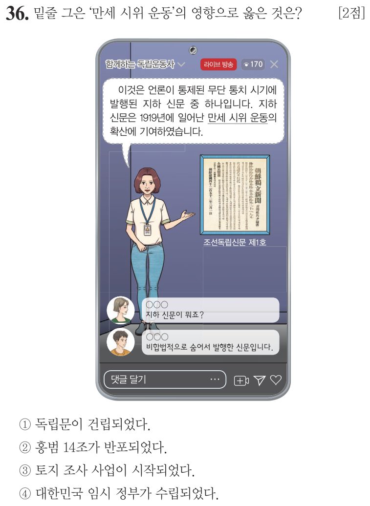 36번 문항: 밑줄 그은 '만세 시위 운동'의 영향으로 옳은 것은?