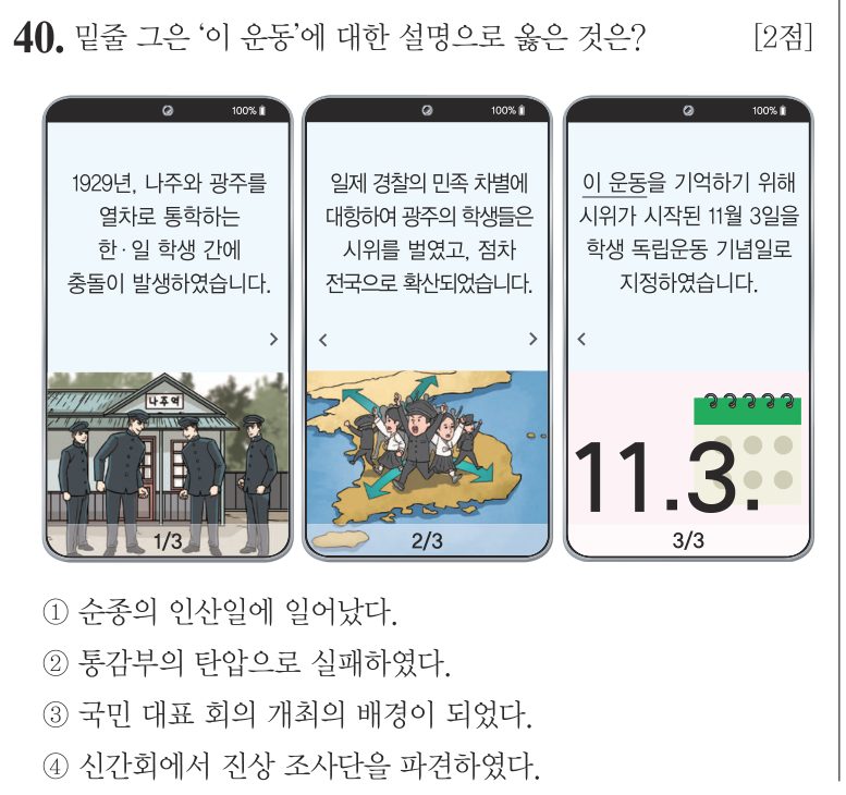 40번 문항: 밑줄 그은 ‘이 운동’에 대한 설명으로 옳은 것은?