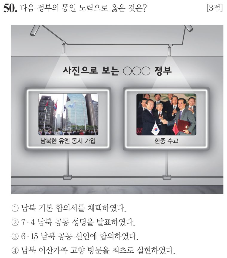 50번 문항: 다음 정부의 통일 노력으로 옳은 것은?