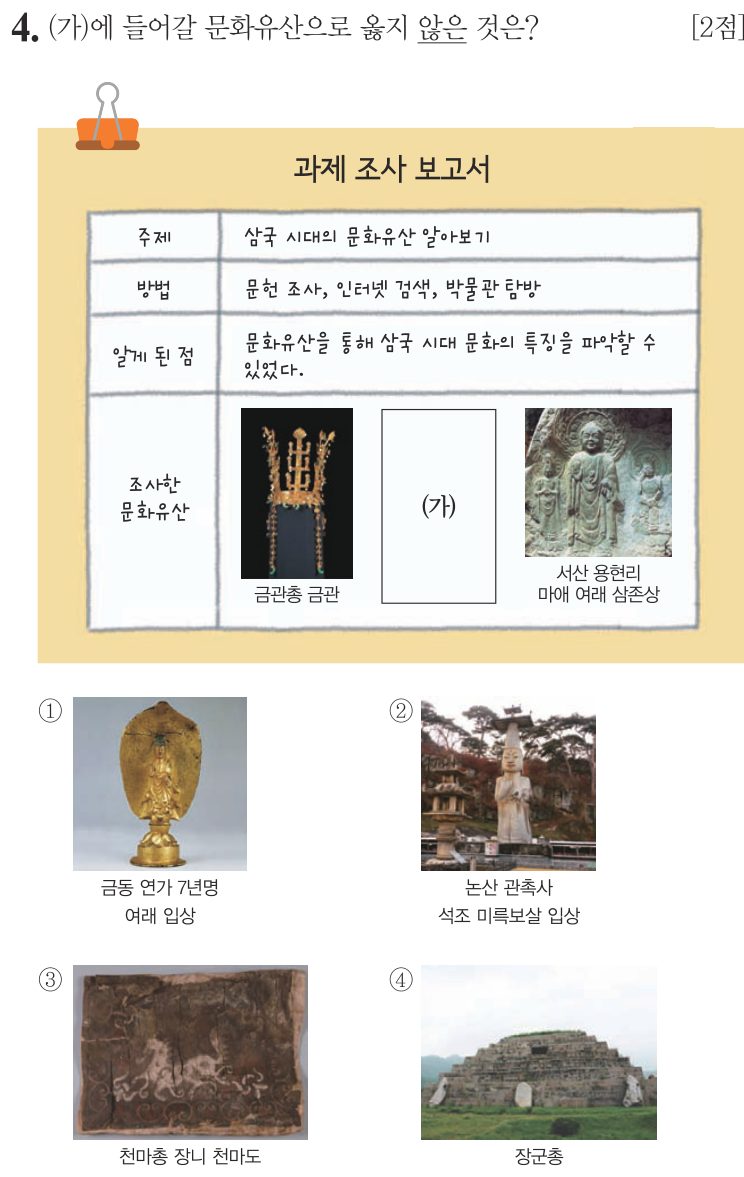 4번 문항: (가)에 들어갈 문화유산으로 옳지 않은 것은?