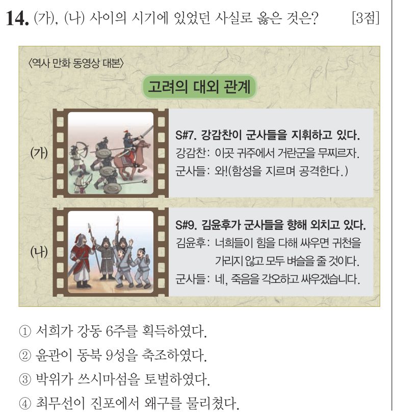 14번 문항: (가), (나) 사이의 시기에 있었던 사실로 옳은 것은?