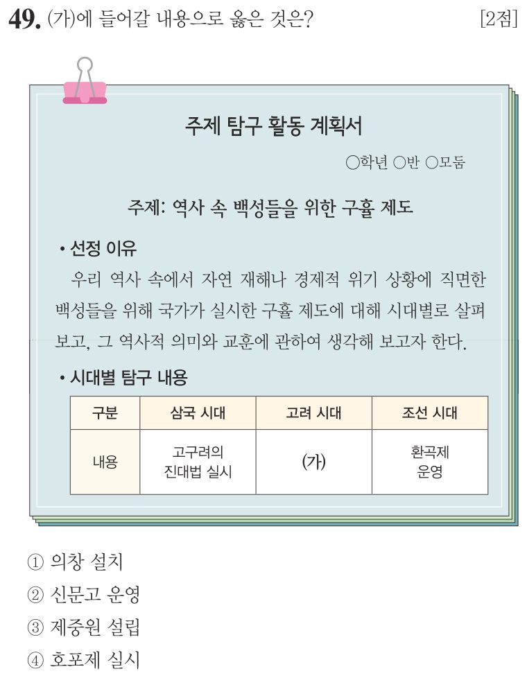 49번 문항: (가)에 들어갈 내용으로 옳은 것은?