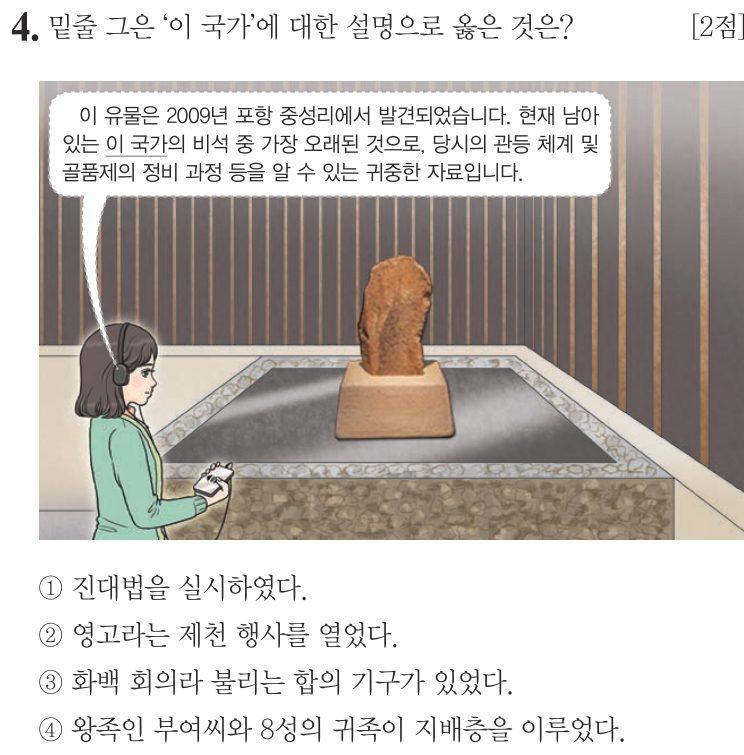 4번 문항: 밑줄 그은 ‘이 국가’에 대한 설명으로 옳은 것은?