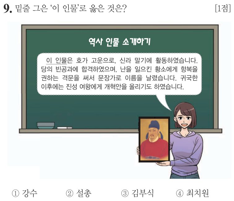 9번 문항: 밑줄 그은 '이 인물'로 옳은 것은?