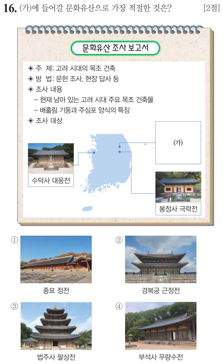 16번 문항: (가)에 들어갈 문화유산으로 가장 적절한 것은?