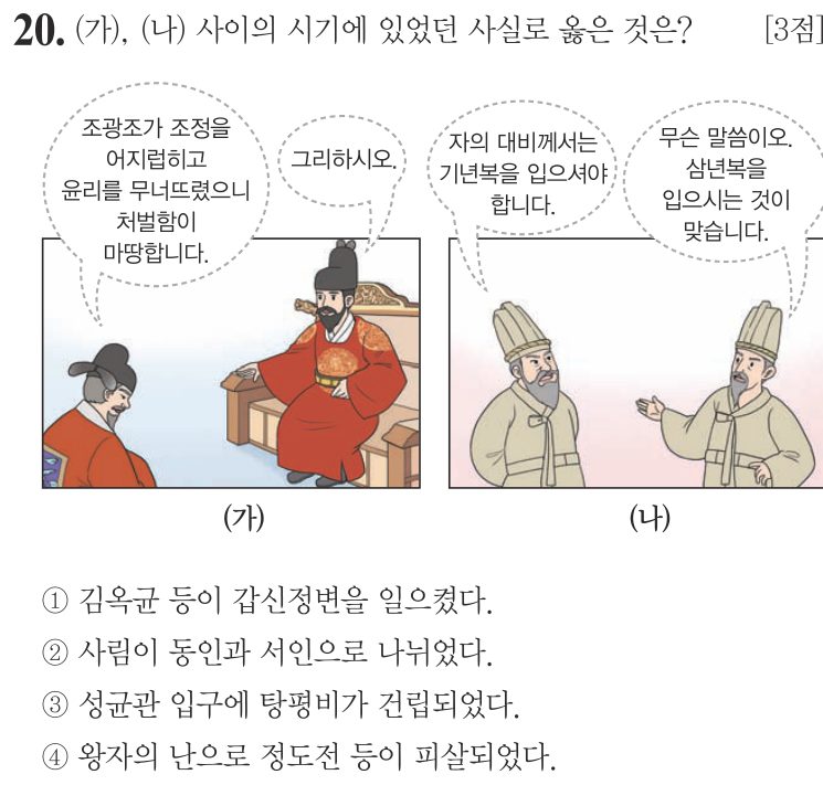 20번 문항: (가), (나) 사이의 시기에 있었던 사실로 옳은 것은?