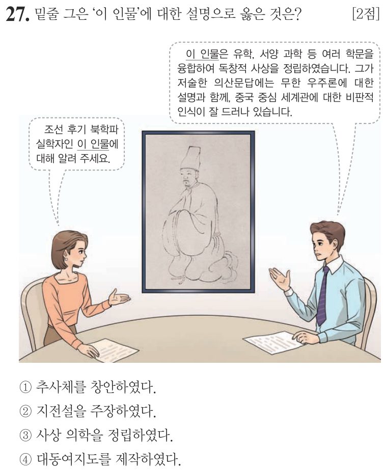 27번 문항: 밑줄 그은 ‘이 인물’에 대한 설명으로 옳은 것은?