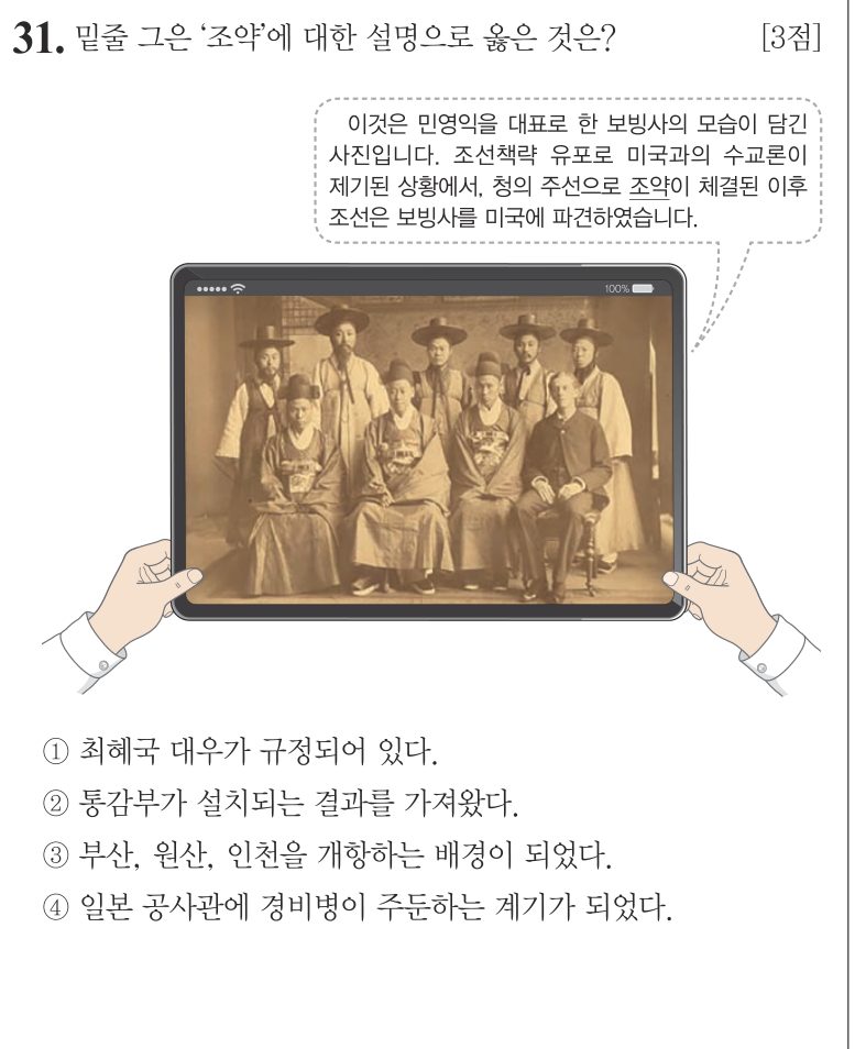 31번 문항: 밑줄 그은 '조약'에 대한 설명으로 옳은 것은?