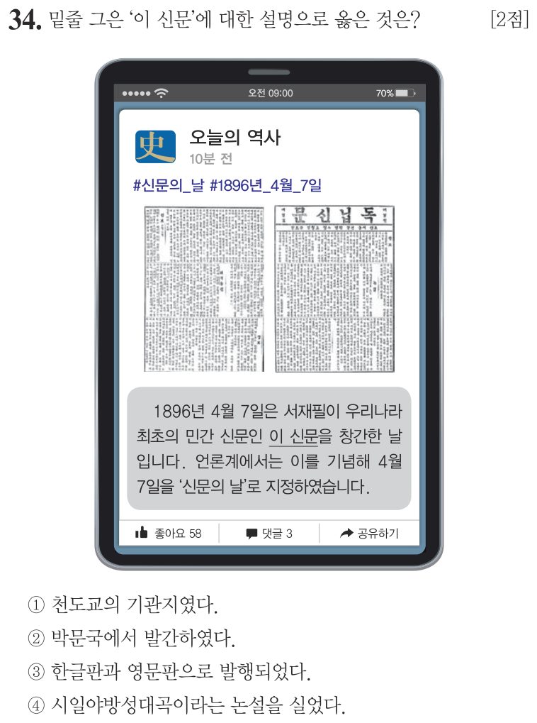 34번 문항: 밑줄 그은 ‘이 신문’에 대한 설명으로 옳은 것은?