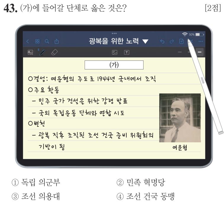 43번 문항: (가)에 들어갈 단체로 옳은 것은?