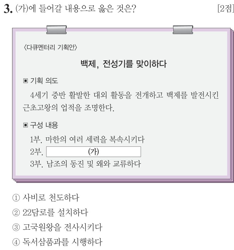 3번 문항: (가)에 들어갈 내용으로 옳은 것은?
