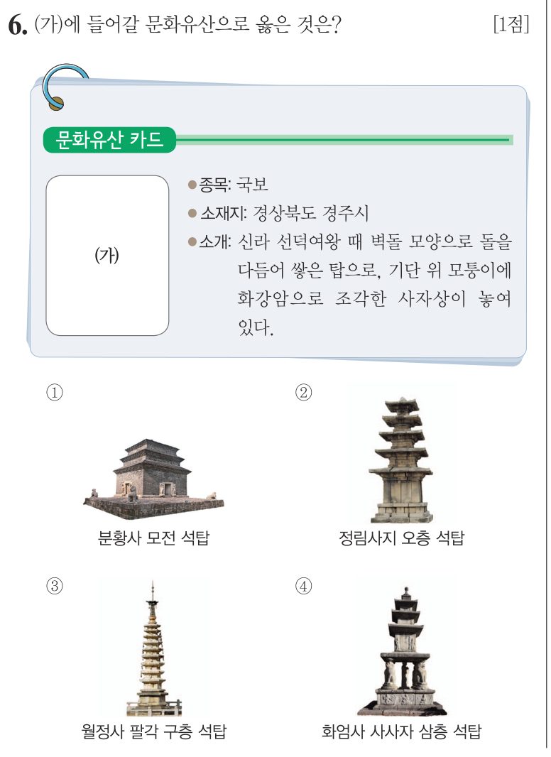 6번 문항: (가)에 들어갈 문화유산으로 옳은 것은?