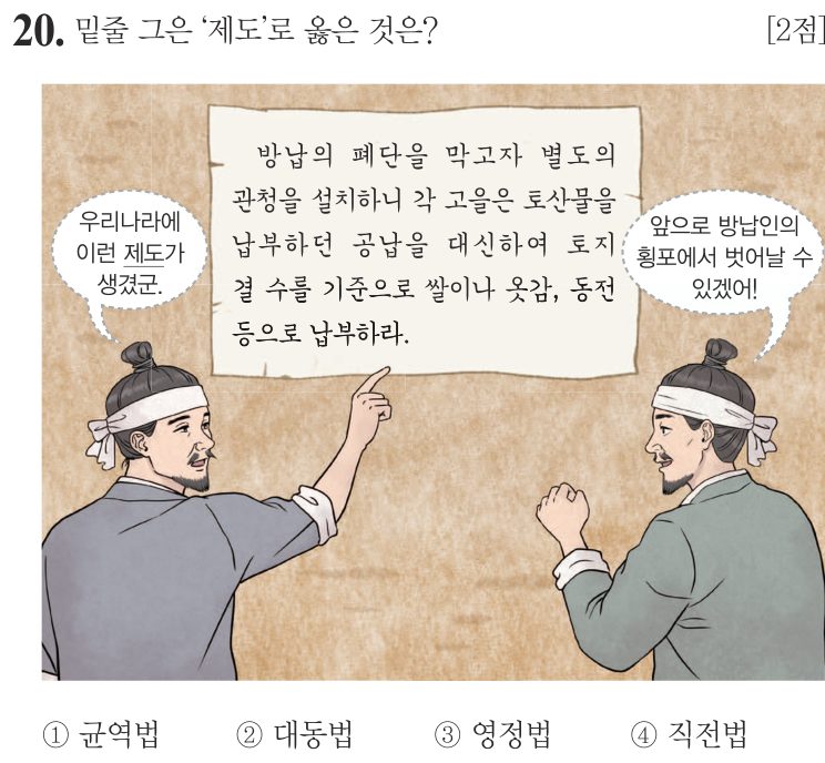 20번 문항: 밑줄 그은 ‘제도’로 옳은 것은?