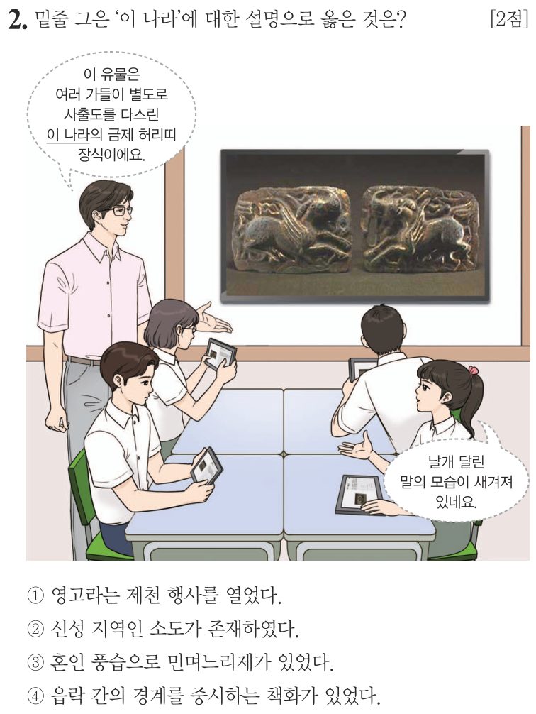 2번 문항: 밑줄 그은 ‘이 나라’에 대한 설명으로 옳은 것은?