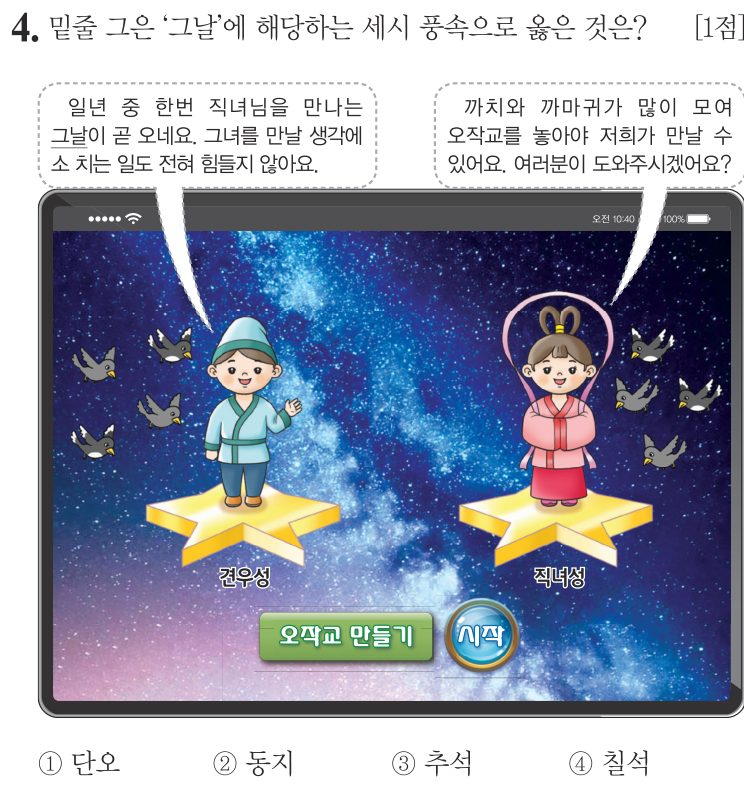 4번 문항: 밑줄 그은 ‘그날’에 해당하는 세시 풍속으로 옳은 것은?