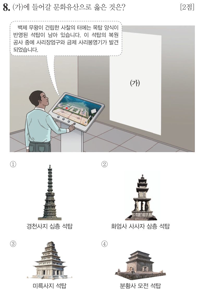 8번 문항: (가)에 들어갈 문화유산으로 옳은 것은?