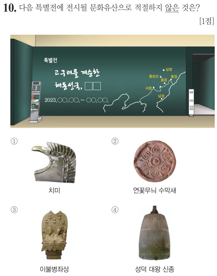 10번 문항: 다음 특별전에 전시될 문화유산으로 적절하지 않은 것은?
