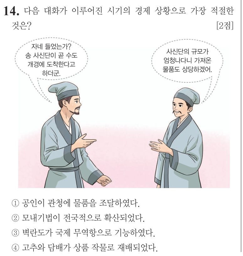 14번 문항: 다음 대화가 이루어진 시기의 경제 상황으로 가장 적절한 것은?