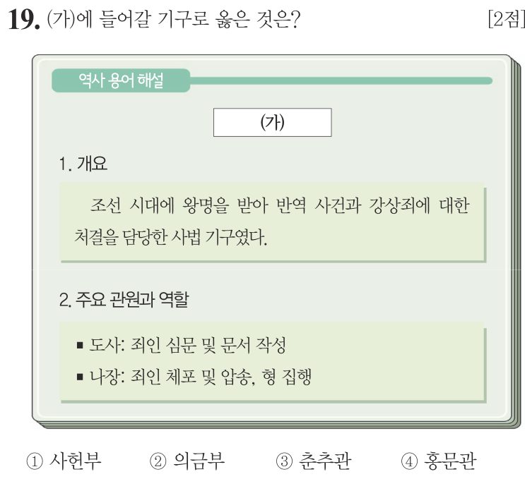 19번 문항: (가)에 들어갈 기구로 옳은 것은?