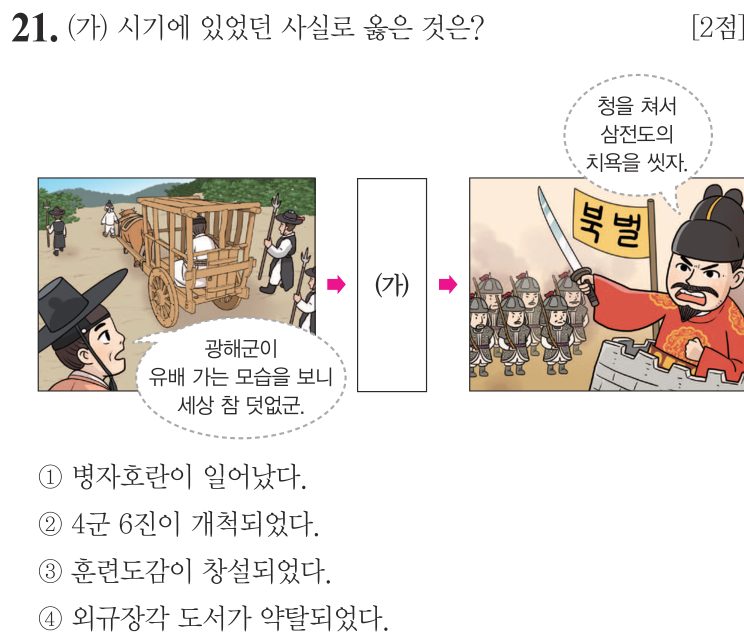 21번 문항: (가) 시기에 있었던 사실로 옳은 것은?