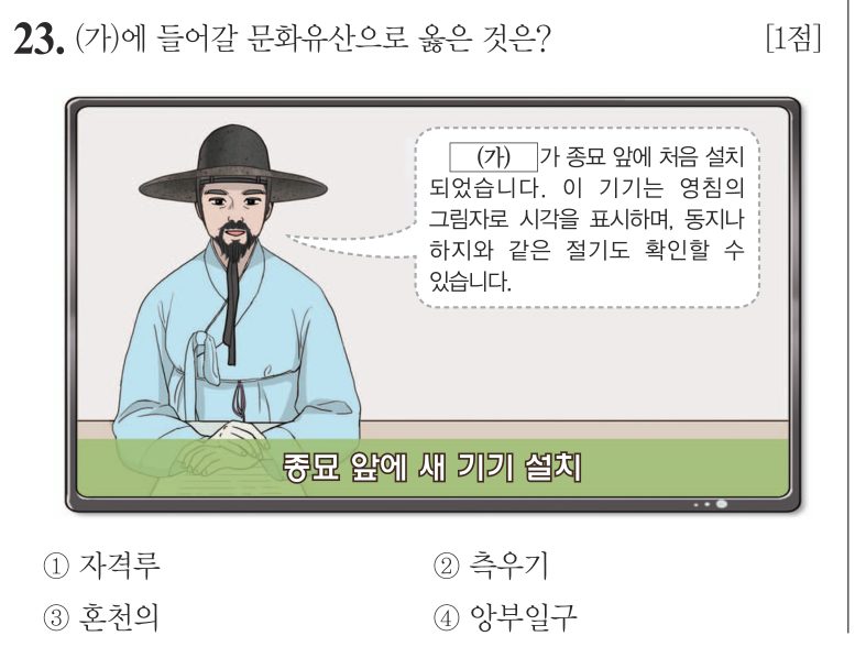 23번 문항: (가)에 들어갈 문화유산으로 옳은 것은?